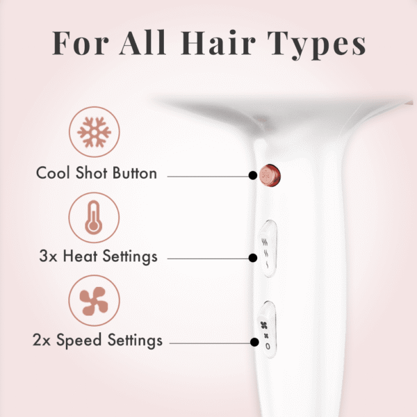 Deluxe Hair Dryer with Diffuser - Rose Gold - Image 4