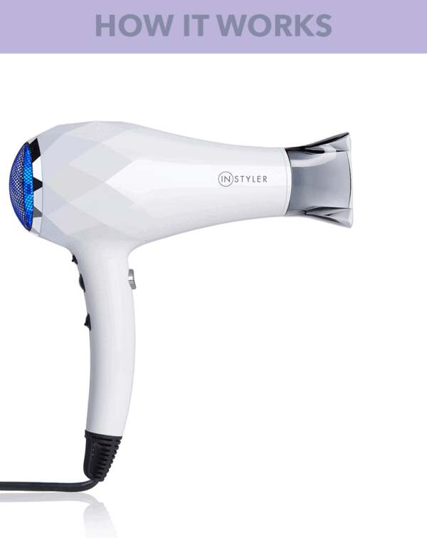 TURBO Ionic Dryer - Image 8