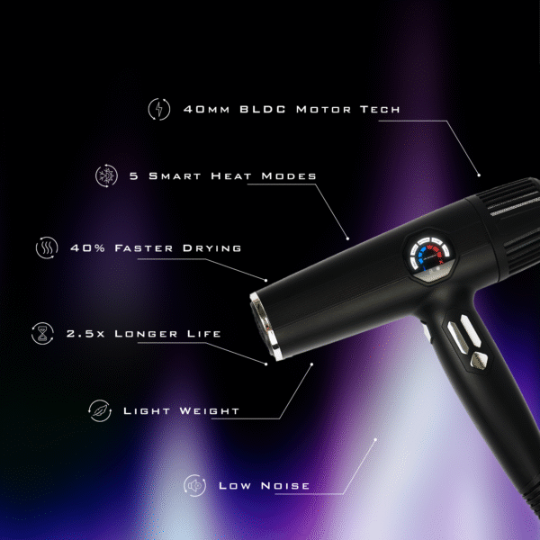 Mr. Barber Autograph Pro Smart Hair Dryer 2400 Watts - Black | Bldc Motor 70000 RPM | Quick Dry 5 Heat Modes - Image 7